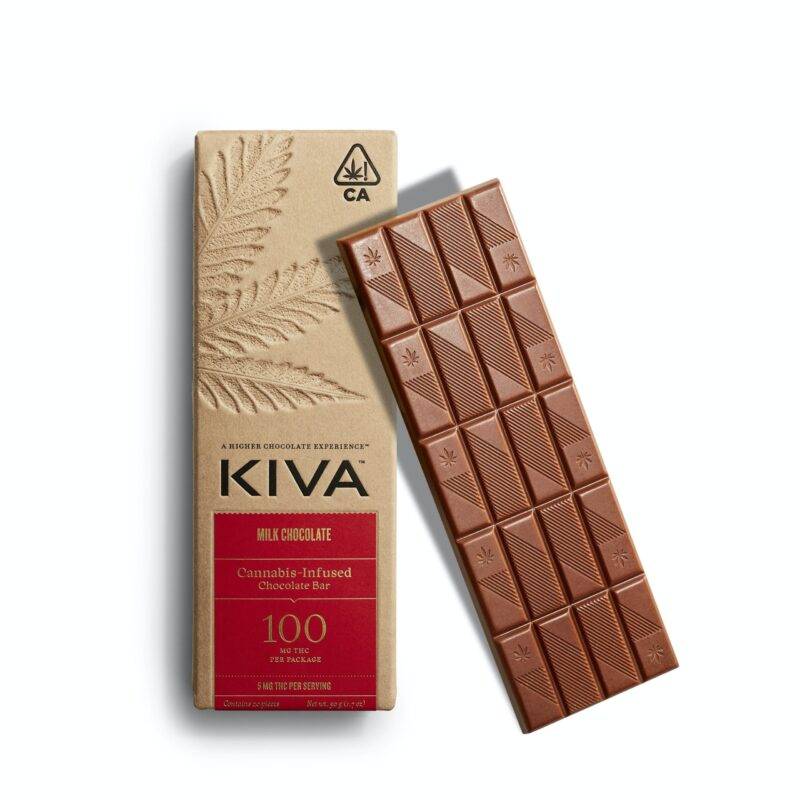 Buy THC Kiva Milk Chocolate Bar Australia